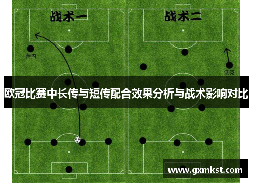欧冠比赛中长传与短传配合效果分析与战术影响对比